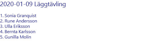 2020-01-09 Läggtävling 1. Sonia Granquist 2. Rune Andersson 3. Ulla Eriksson 4. Bernta Karlsson 5. Gunilla Molin