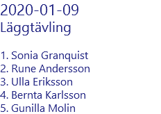 2020-01-09 Läggtävling 1. Sonia Granquist 2. Rune Andersson 3. Ulla Eriksson 4. Bernta Karlsson 5. Gunilla Molin