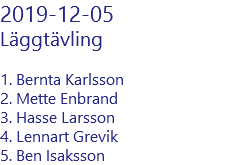 2019-12-05 Läggtävling 1. Bernta Karlsson 2. Mette Enbrand 3. Hasse Larsson 4. Lennart Grevik 5. Ben Isaksson