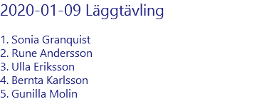 2020-01-09 Läggtävling 1. Sonia Granquist 2. Rune Andersson 3. Ulla Eriksson 4. Bernta Karlsson 5. Gunilla Molin