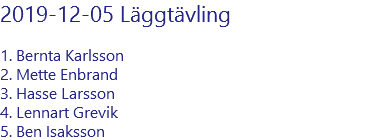 2019-12-05 Läggtävling 1. Bernta Karlsson 2. Mette Enbrand 3. Hasse Larsson 4. Lennart Grevik 5. Ben Isaksson