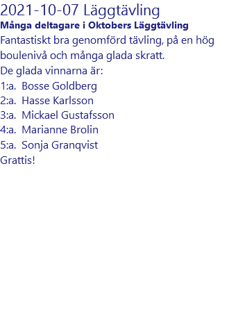 2021-10-07 Läggtävling Många deltagare i Oktobers Läggtävling Fantastiskt bra genomförd tävling, på en hög boulenivå och många glada skratt. De glada vinnarna är: 1:a. Bosse Goldberg 2:a. Hasse Karlsson 3:a. Mickael Gustafsson 4:a. Marianne Brolin 5:a. Sonja Granqvist Grattis! 